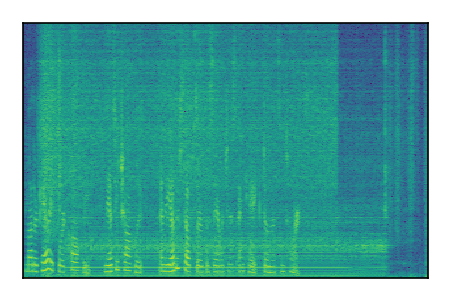 An audio spectrogram.