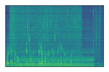 An audio spectrogram.