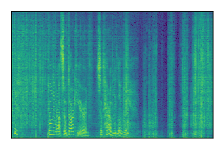 An audio spectrogram.