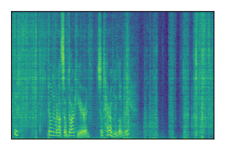 An audio spectrogram.