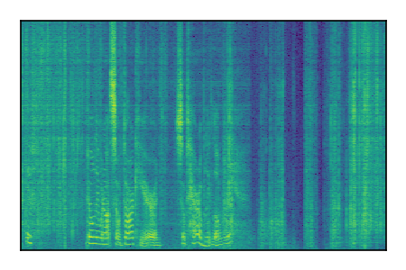An audio spectrogram.