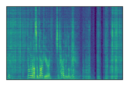 An audio spectrogram.