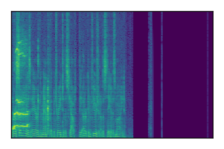 An audio spectrogram.