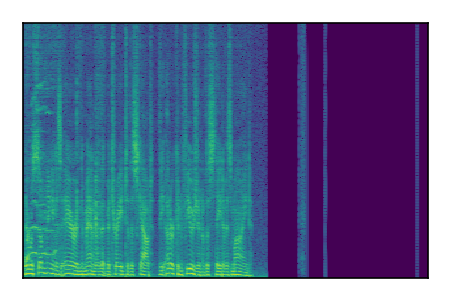 An audio spectrogram.