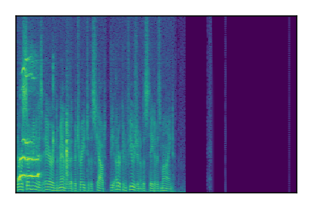An audio spectrogram.