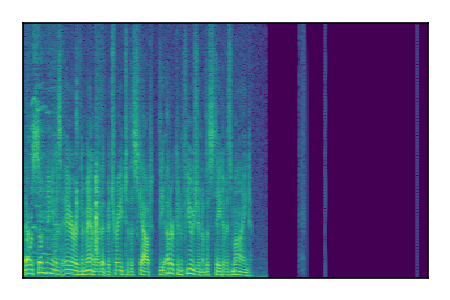 An audio spectrogram.