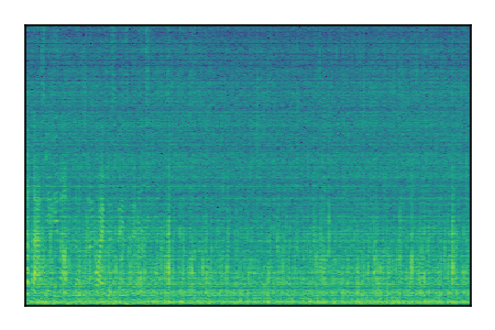 An audio spectrogram.