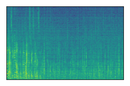 An audio spectrogram.