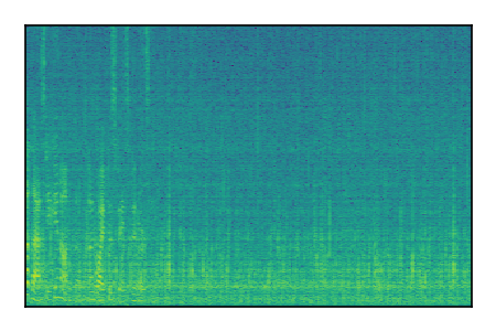 An audio spectrogram.