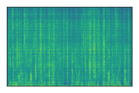 An audio spectrogram.
