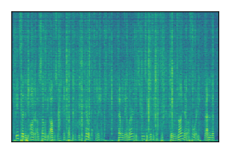 An audio spectrogram.