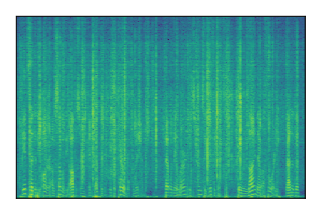 An audio spectrogram.