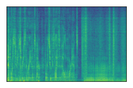 An audio spectrogram.