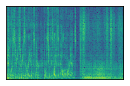 An audio spectrogram.