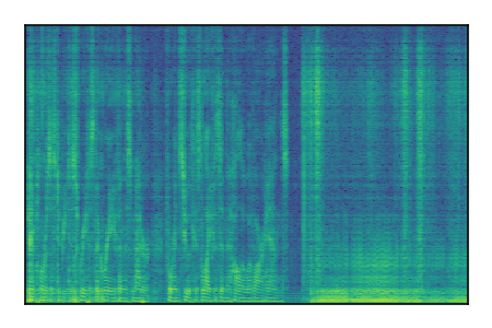 An audio spectrogram.