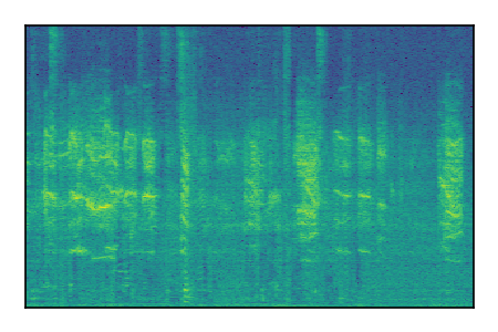 An audio spectrogram.