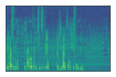 An audio spectrogram.