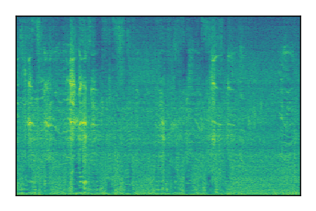 An audio spectrogram.