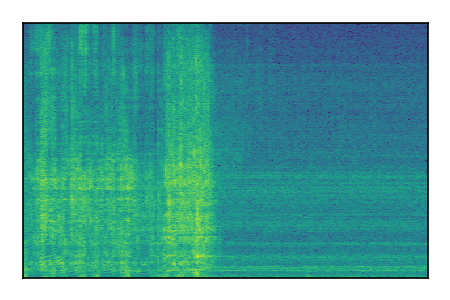 An audio spectrogram.