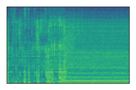 An audio spectrogram.