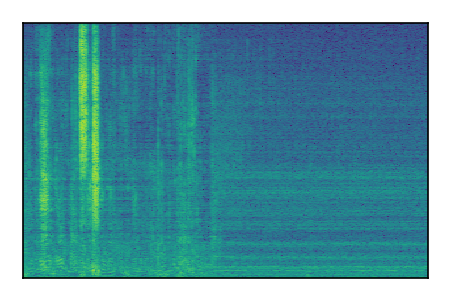 An audio spectrogram.