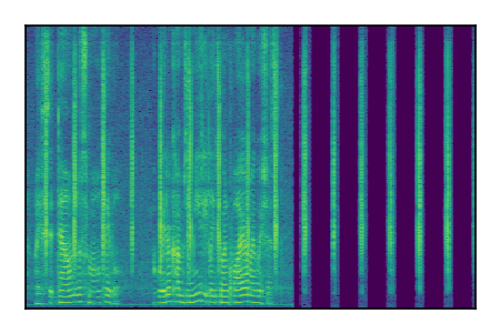An audio spectrogram.