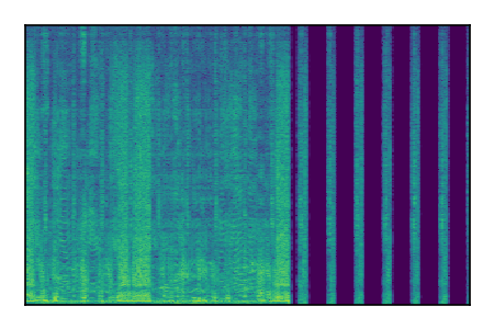 An audio spectrogram.