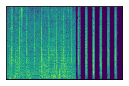 An audio spectrogram.