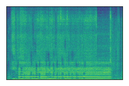 An audio spectrogram.