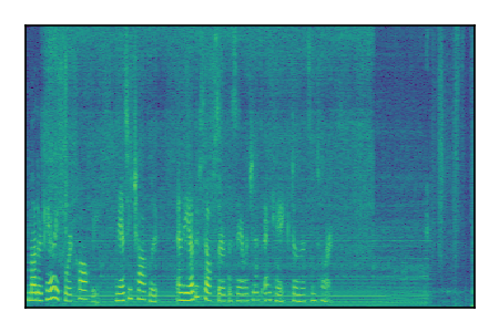 An audio spectrogram.
