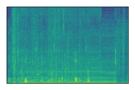 An audio spectrogram.