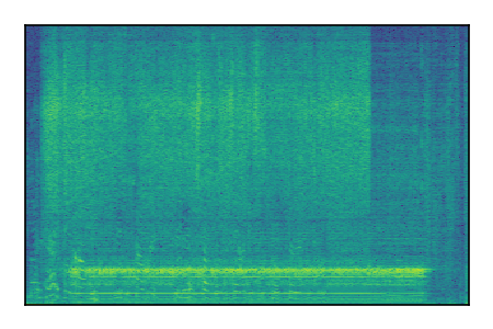 An audio spectrogram.