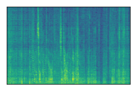 An audio spectrogram.