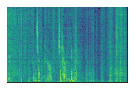 An audio spectrogram.