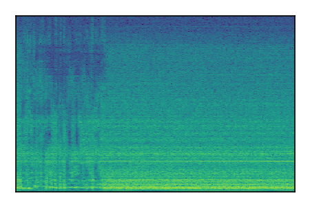 An audio spectrogram.