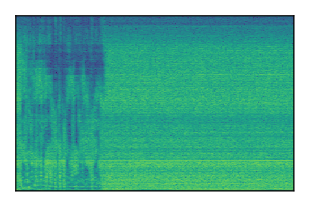 An audio spectrogram.