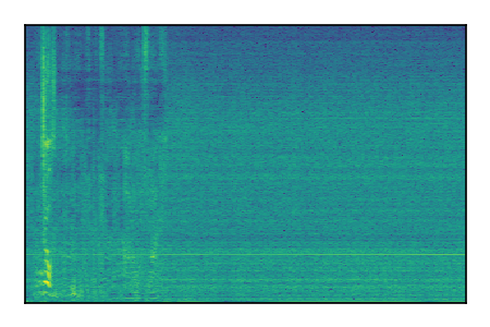 An audio spectrogram.