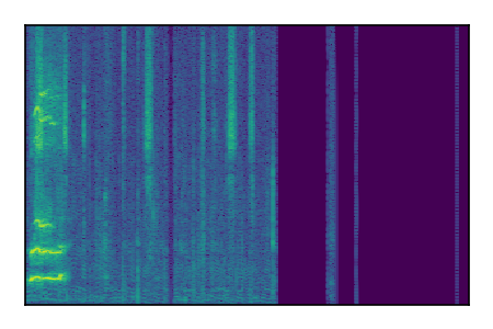 An audio spectrogram.