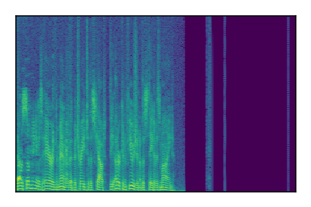 An audio spectrogram.