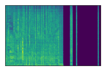 An audio spectrogram.