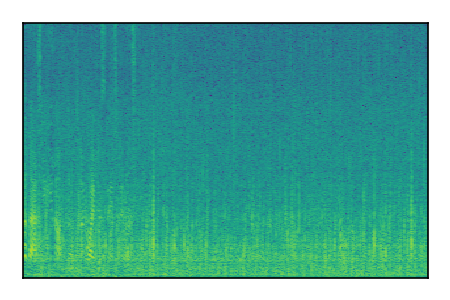 An audio spectrogram.