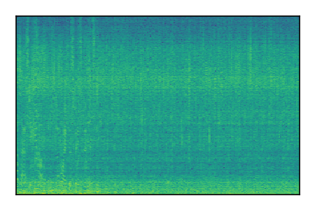 An audio spectrogram.