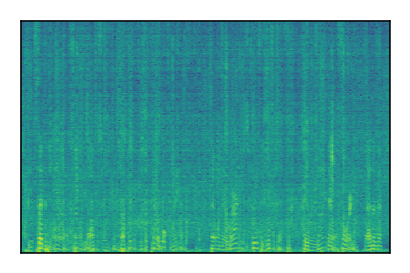 An audio spectrogram.