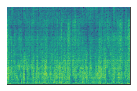 An audio spectrogram.