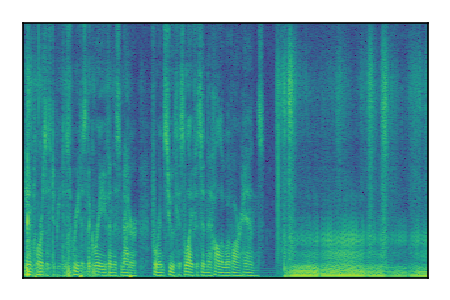An audio spectrogram.