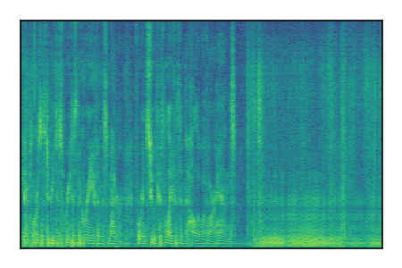 An audio spectrogram.