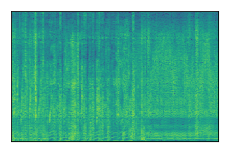 An audio spectrogram.