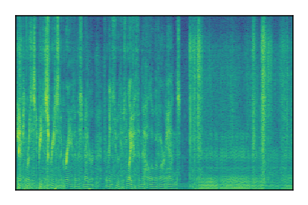 An audio spectrogram.