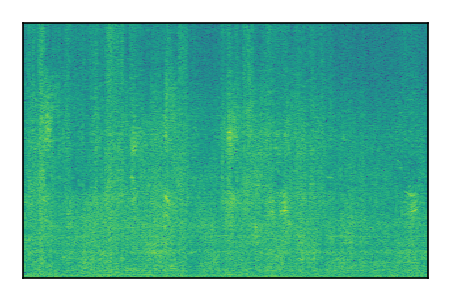 An audio spectrogram.
