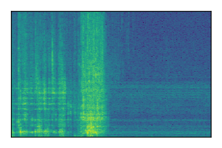 An audio spectrogram.